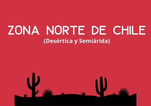 Plantas autóctonas de Chile