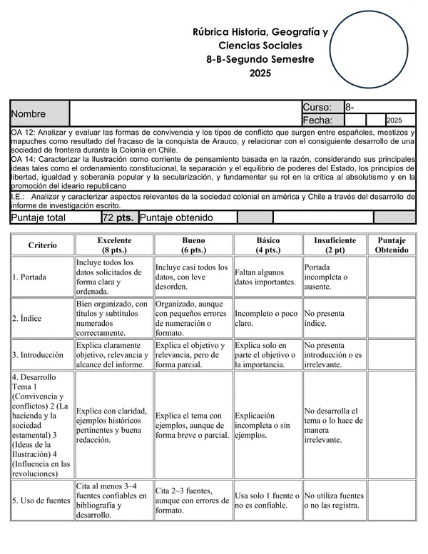 Rúbrica Evaluación Sumativa-  Historia. 8-B-2025