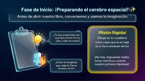Clase 3 Lección 2 Unidad 1 "¿Cómo es la traslación de la Tierra?" 3° Básico