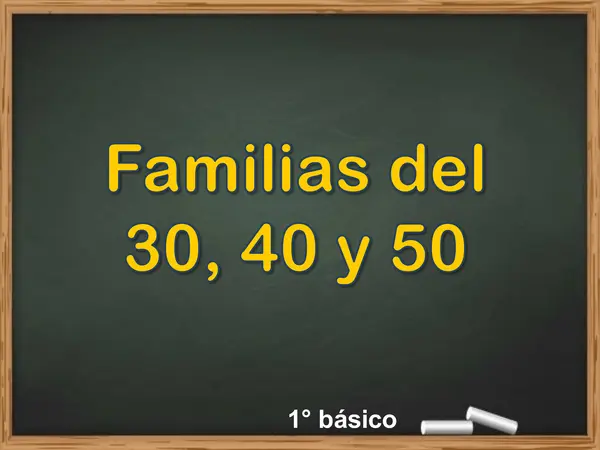 Familias del 30, 40 y 50