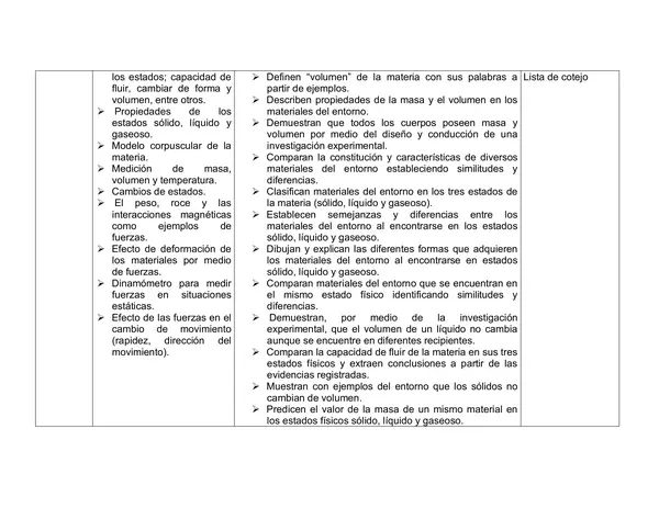 Todas las planificaciones anuales de Cuarto Basico , mas de 100 paginas de contenido