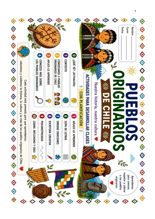 "PUEBLOS ORIGINARIOS" Con secuencia didáctica-Ideal PIE-ED. REGULAR Y ESPECIAL