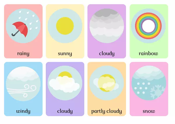 Flashcards: Weather Vocabulary / Vocabulario meteorológico.