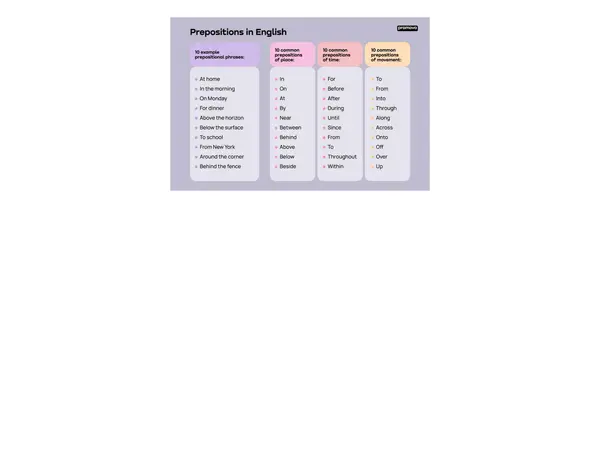 prepositions and regular verbs
