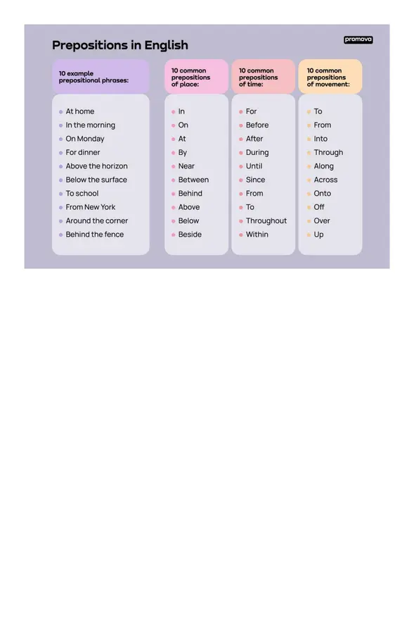 prepositions and regular verbs