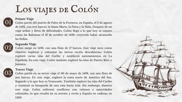 Los viajes de exploración de Colón