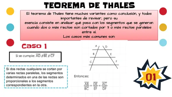 Teorema de Thales 