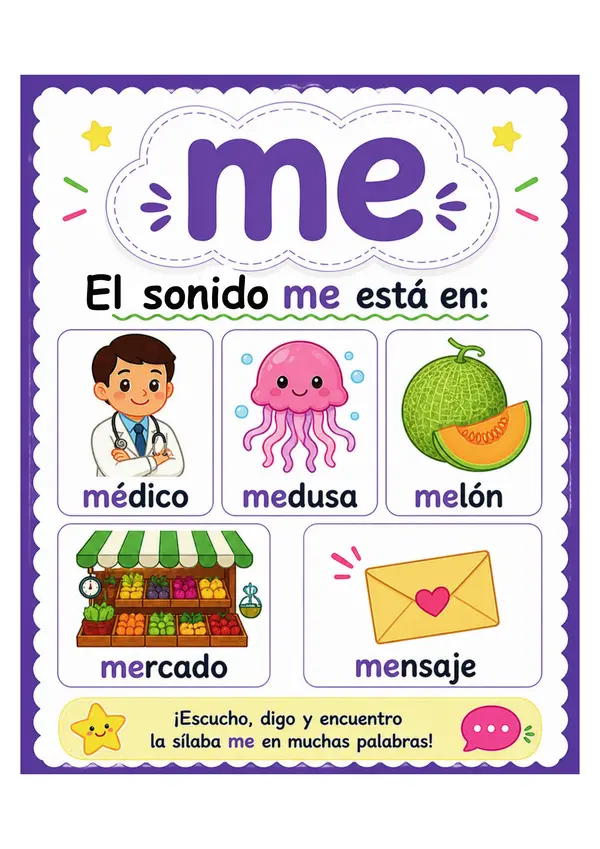 Tarjetas educativas de sílabas MA, ME, MI, MO, MU 