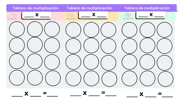 Tablero estrategias de multiplicación