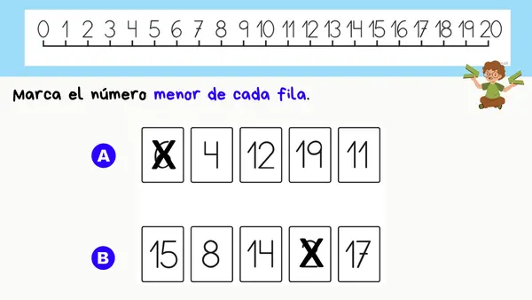 Comparar y ordenar números de 0 a 20.