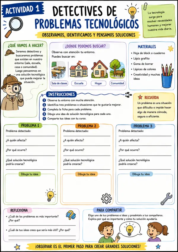 5° - Tecnología "Detectives de problemas tecnológicos"