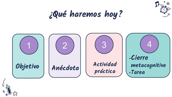 Anecdota 