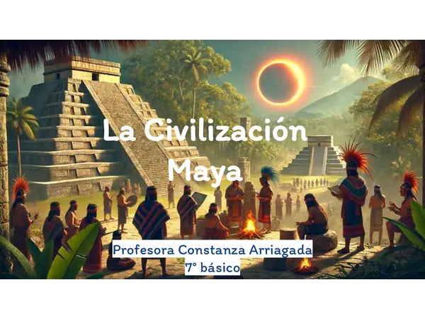 La civilización Maya