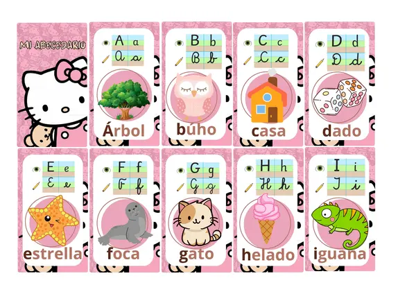 abecedario llavero HELLO KITTY 