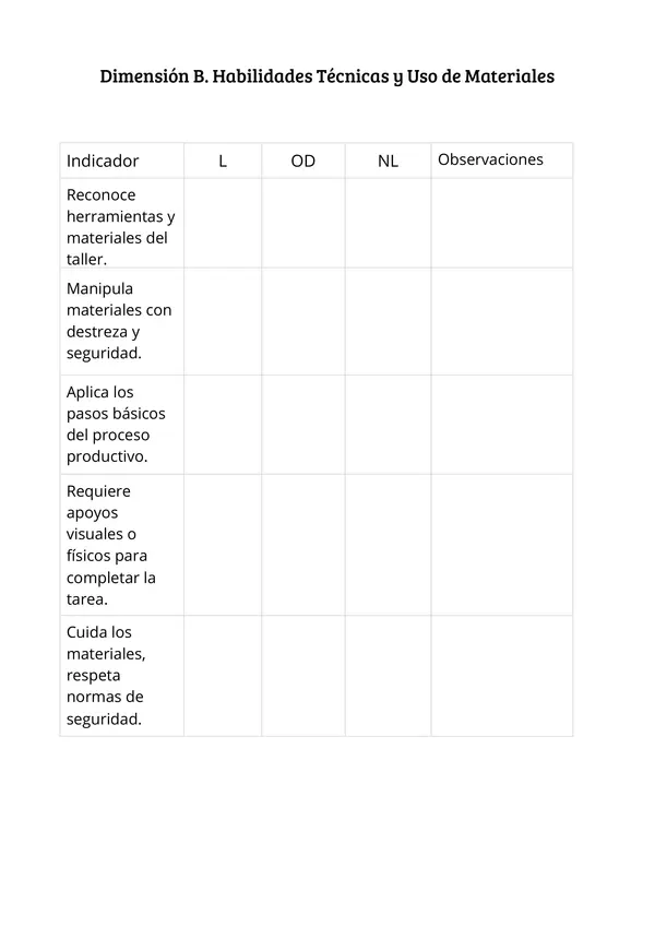 Pauta de observación semestral – Talleres Laborales