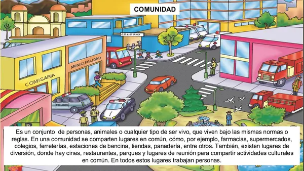 Instituciones de la comunidad- profesiones y oficios 