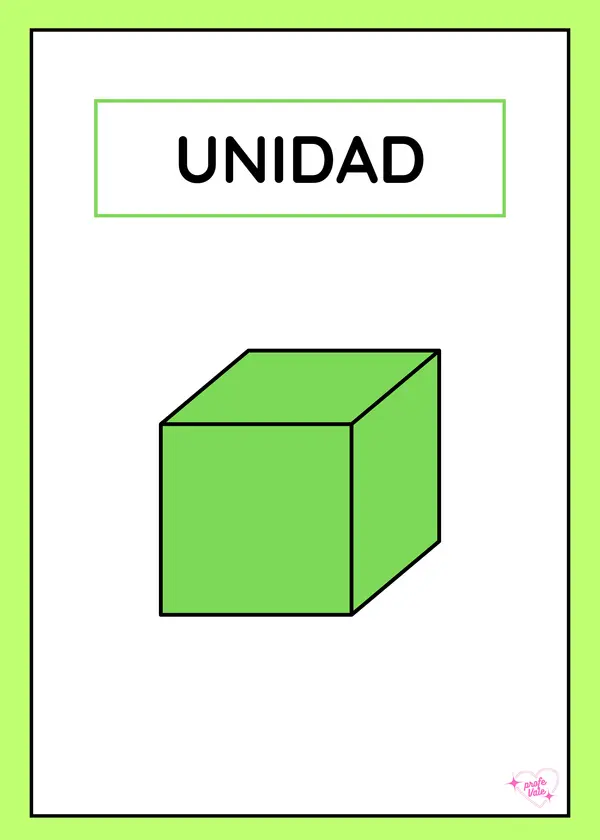 🔢 Unidad y decena – Material visual para Matemática