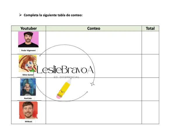 🎥 Tabla de Conteo – Youtubers Famosos | Actividad de Recolección y Análisis de Datos