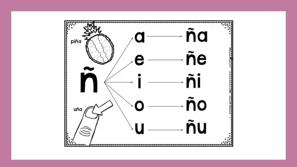 Letra Ñ
