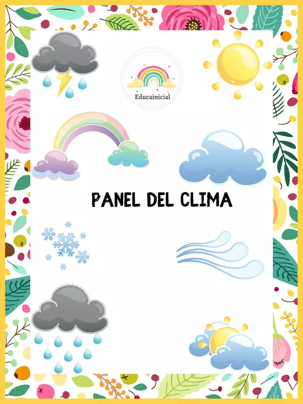 Panel del clima