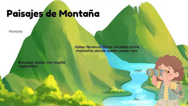 Elementos del paisaje (Actividad para describir) 