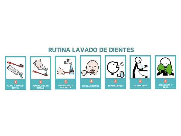 Tablero lavado de dientes