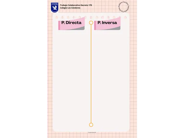 Clasifica los problemas en p. directa o p. inversa