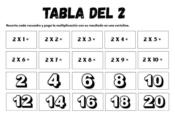 TABLA DEL 2: MULTIPLICACIÓN