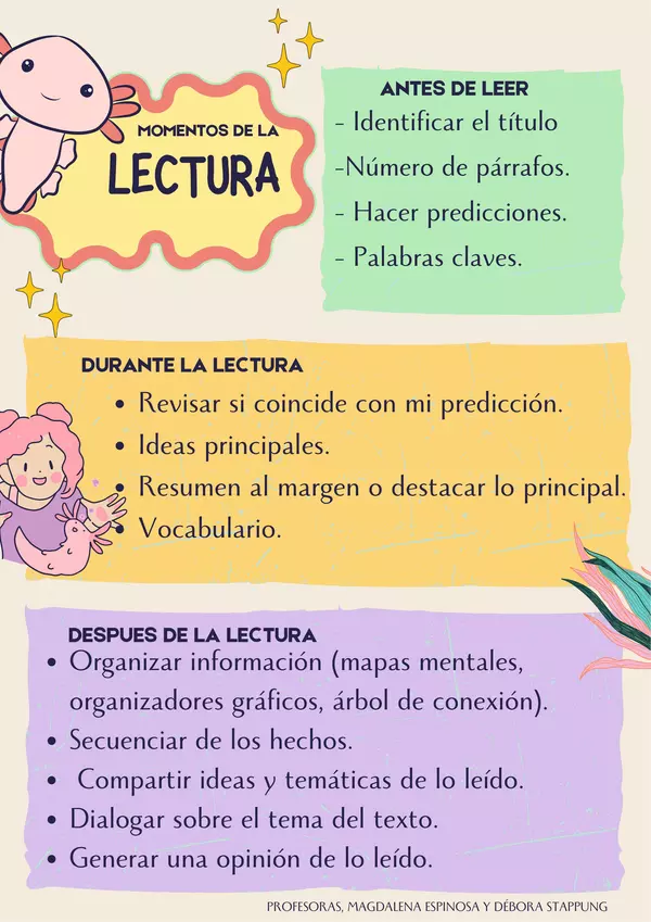 Letrero momentos de la lectura