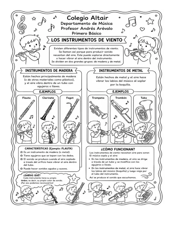 Música,Ciencias e Historia -Primero Básico