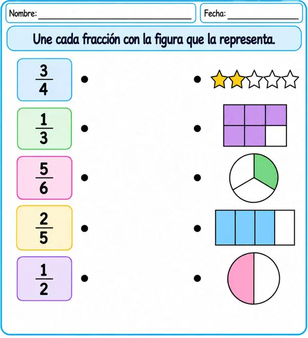 Actividad fracciones
