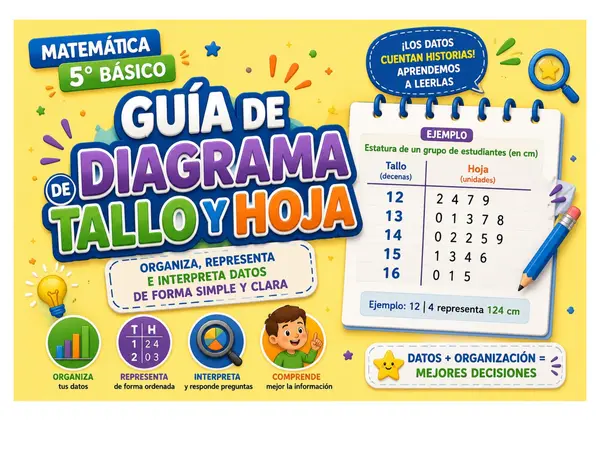 Diagrama de tallo y hoja