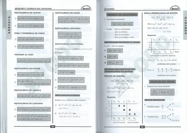 Rodo Biblia - Algebra