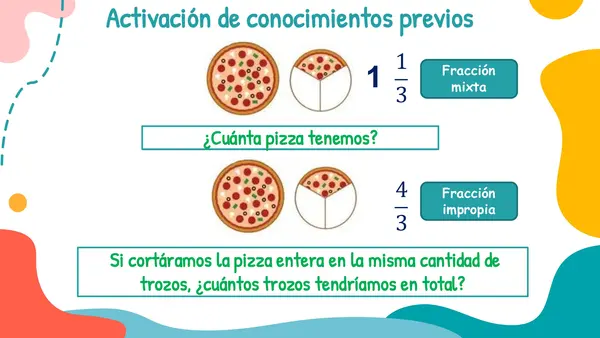 Tranformacion de fracciones mixta a impropia y viceversa 