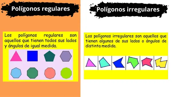 OA 17.- Elementos de figuras y cuerpos geométricos
