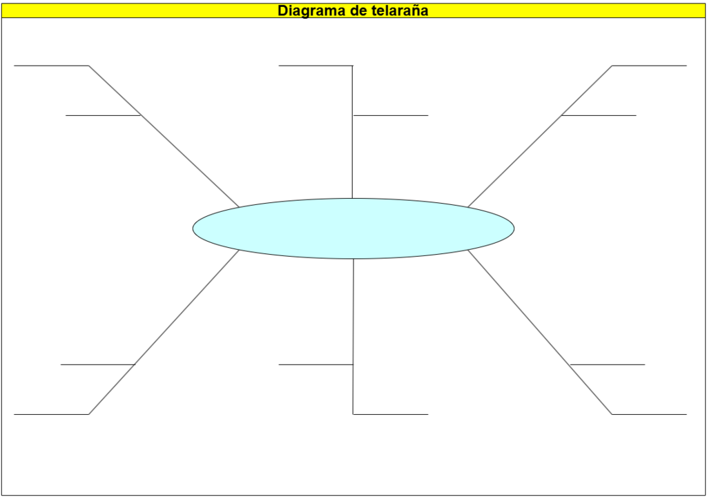 801. DIAGRAMA DE TELARAÑA.drawio.png