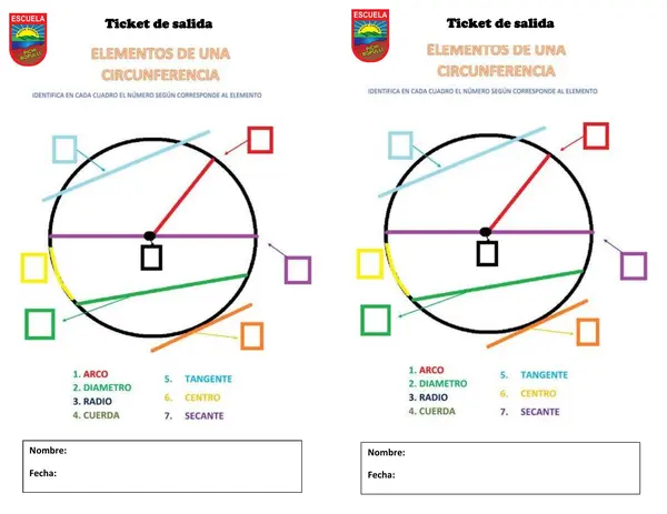 Elementos de la circunferencia