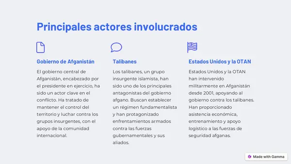 Guerra en Afganistán