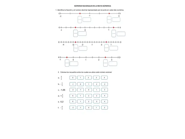Números racionales en la recta numérica