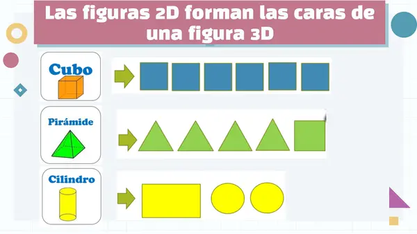 Cuerpos geométricos 3D