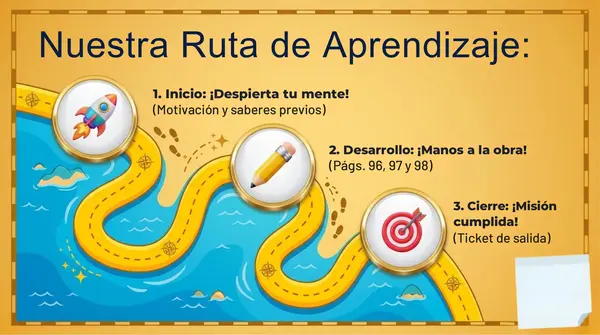 Clase 4 Capitulo 6 Unidad 2 "Gráficos de Barra" 2° Básico