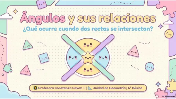 Ángulos y sus relaciones 