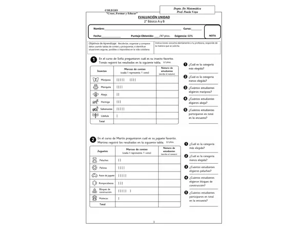 Prueba gráficos y pictogramas  