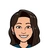Profe Dani - @profe.dani7