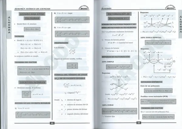 Rodo Biblia - Algebra