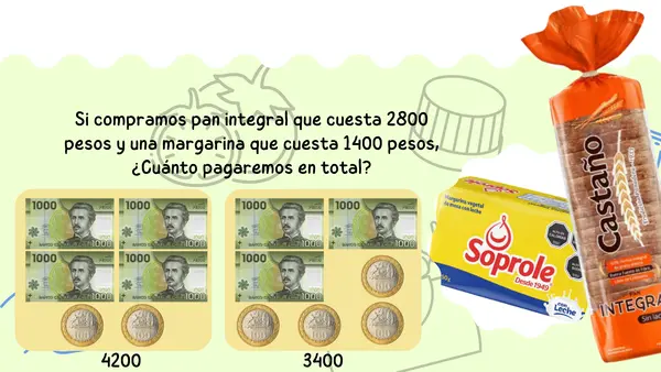 Manejo de operaciones básicas en compras