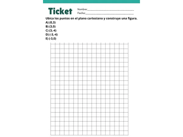Ticket plano cartesiano