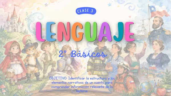 El cuento: Segundo básico.