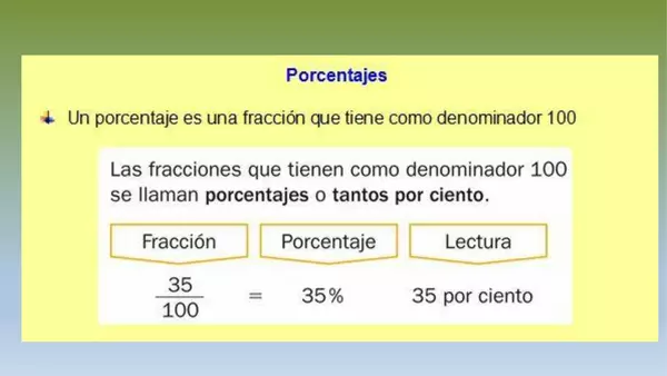 Presentación Porcentajes y sus usos, octavo básico, matemáticas 