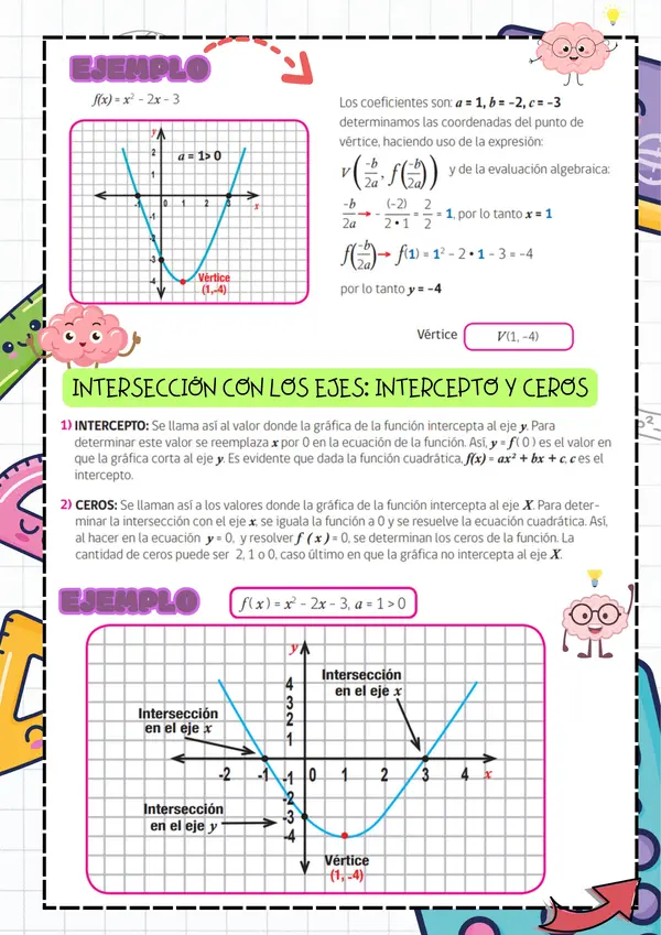 Función Cuadrática 